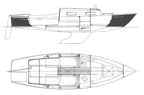 cabin and plan